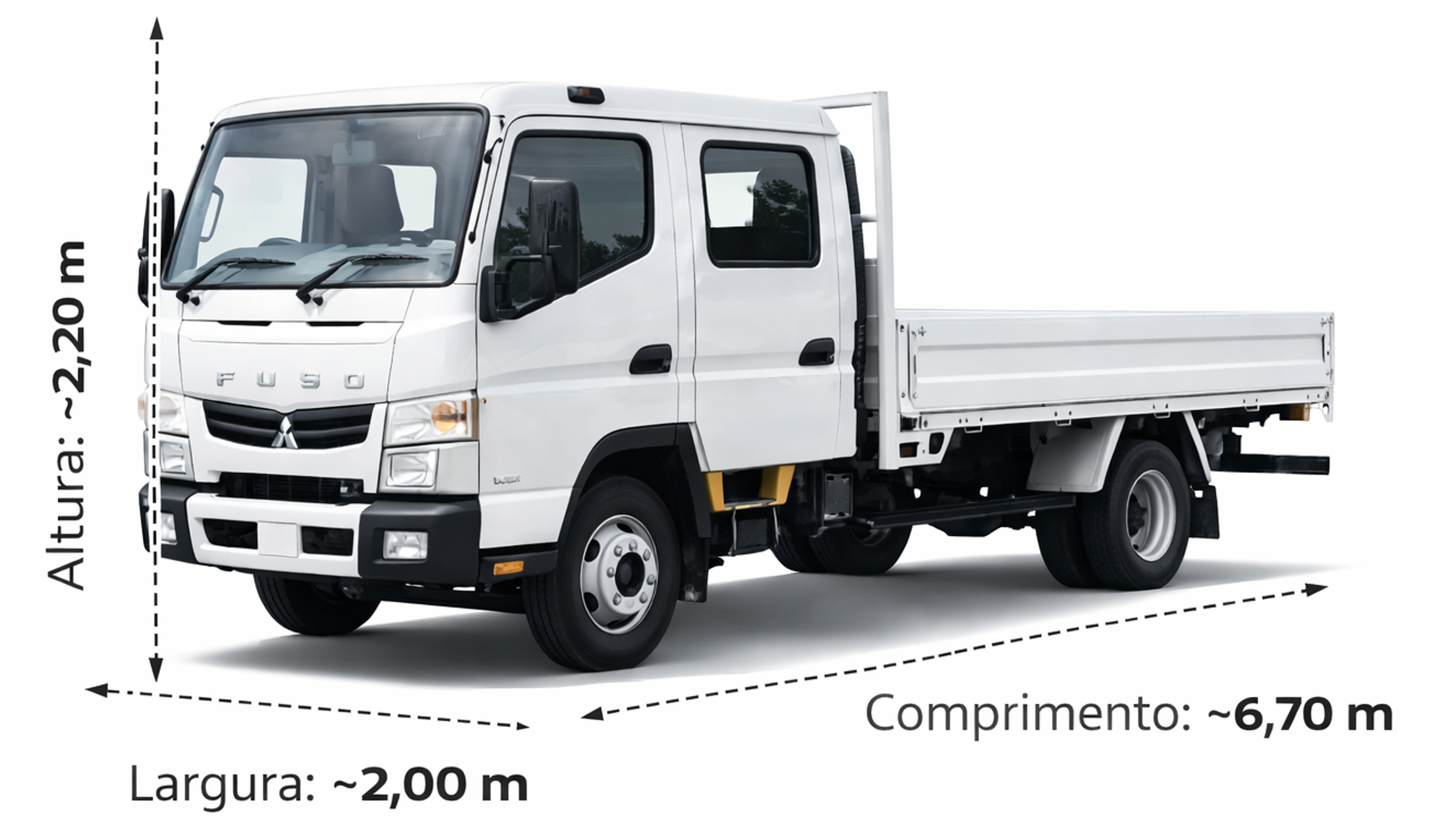 Dimensões exteriores Mitsubishi Canter