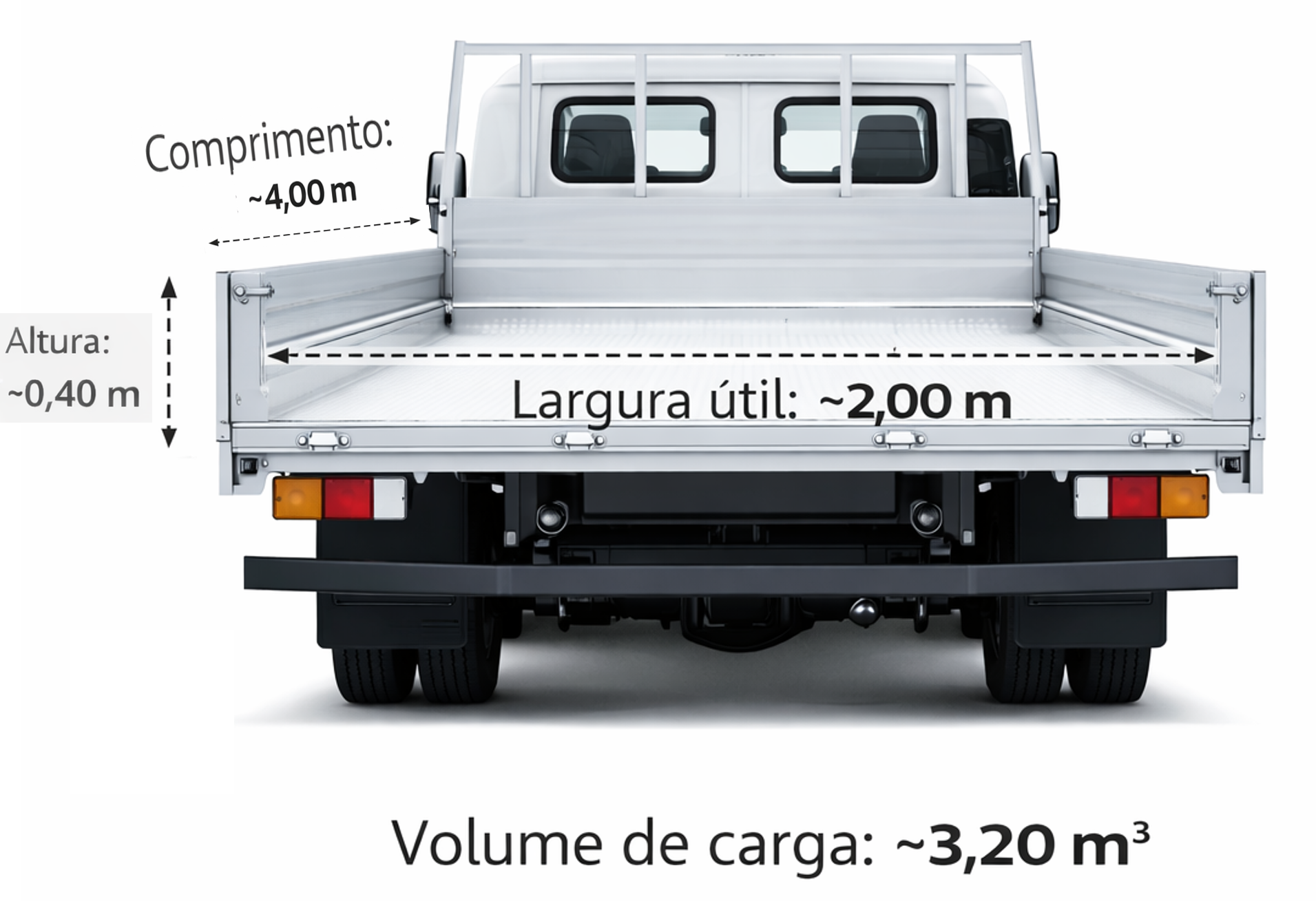 Zona de carga Mitsubishi Canter
