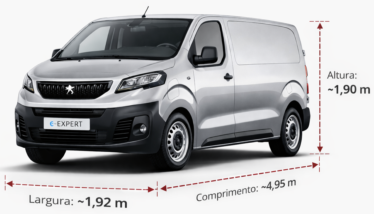 Dimensões exteriores Peugeot Expert