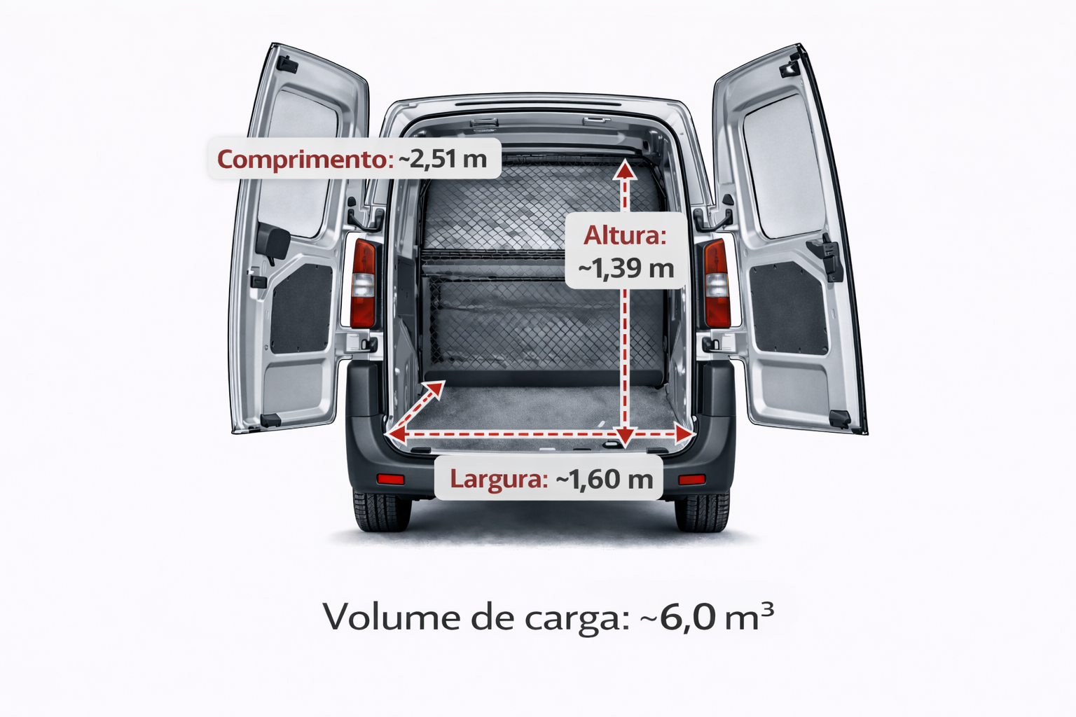 Zona de carga Peugeot Expert