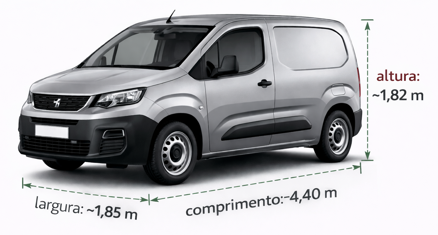 Dimensões exteriores Peugeot Partner